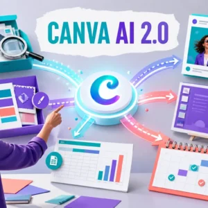 Canva AI 2.0: como criar campanhas, pesquisar e automatizar conteúdo