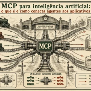 MCP para inteligência artificial: o que é e como conecta agentes aos aplicativos